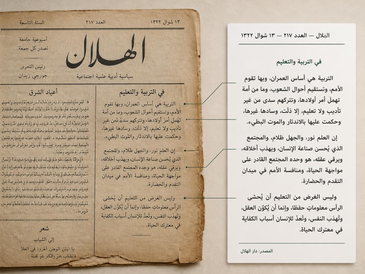 A historical Arabic newspaper page beside a panel of digitally extracted text, connected by thin reference lines